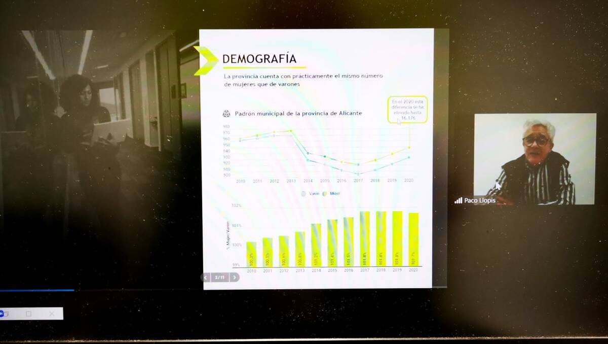 Llopis presenta el estudio demográfico de la provincia durante la sesión